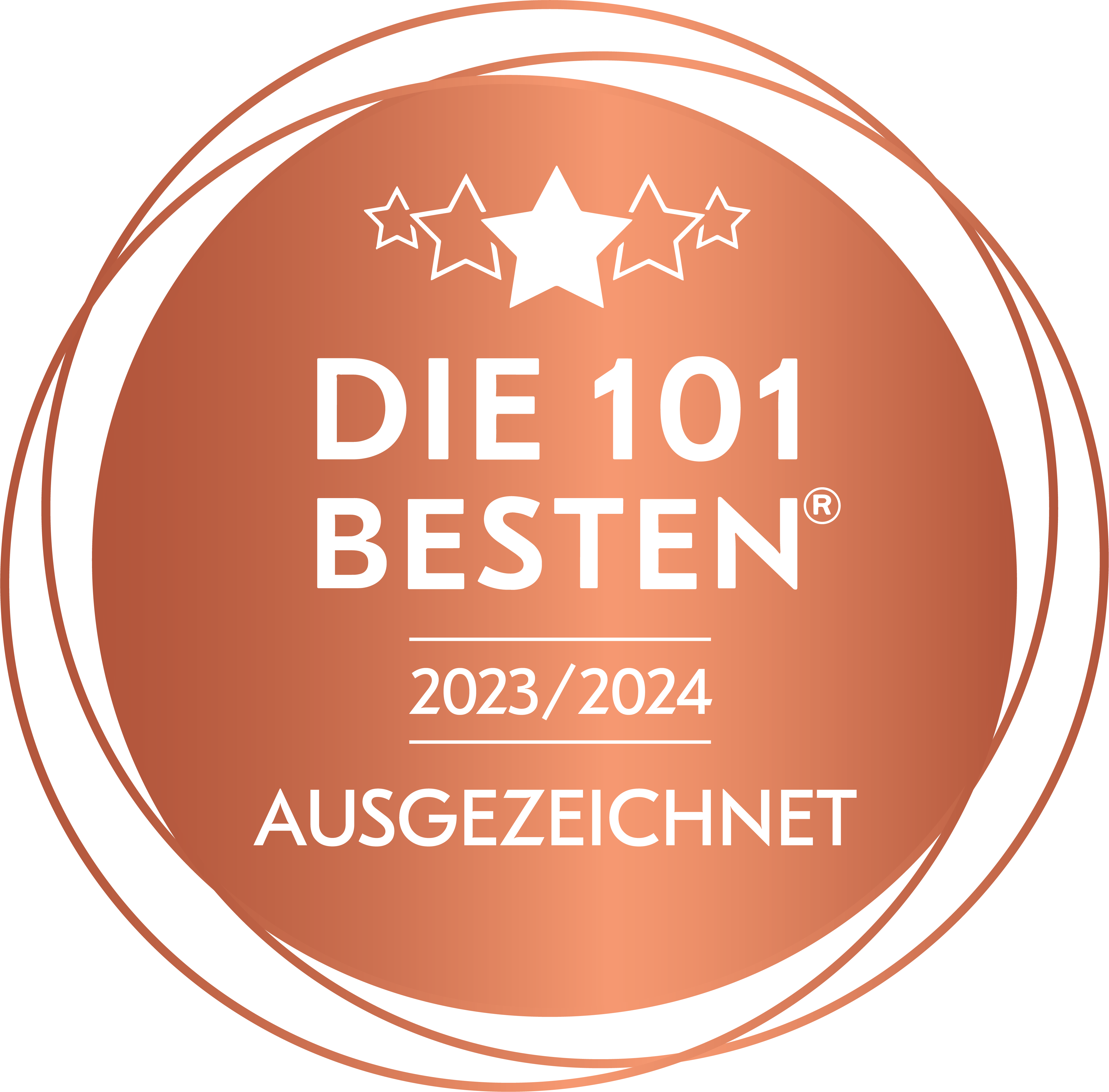 Die 101 besten Hotel ins Deutschland